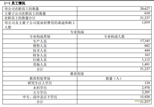 茅台市值超越LV 国酒终于走出国门成为世界第一大奢侈品公司