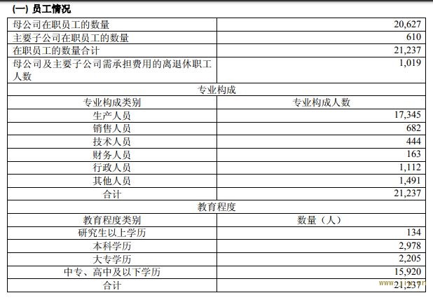 茅台市值超越LV 国酒终于走出国门成为世界第一大奢侈品公司