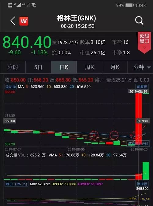 430亿！李嘉诚再次巨资砸向英国，这次是200年历史最大连锁酒吧，股价应声暴涨51%！