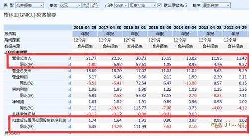 430亿！李嘉诚再次巨资砸向英国，这次是200年历史最大连锁酒吧，股价应声暴涨51%！